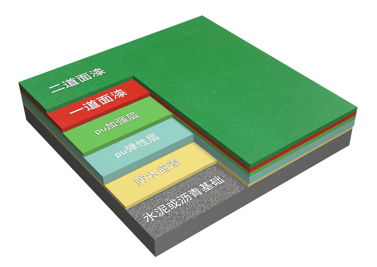 <a href=http://www.017771.cn target=_blank class=infotextkey>硅PU</a>.jpg