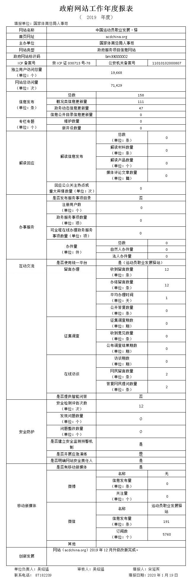 體育機構(gòu)